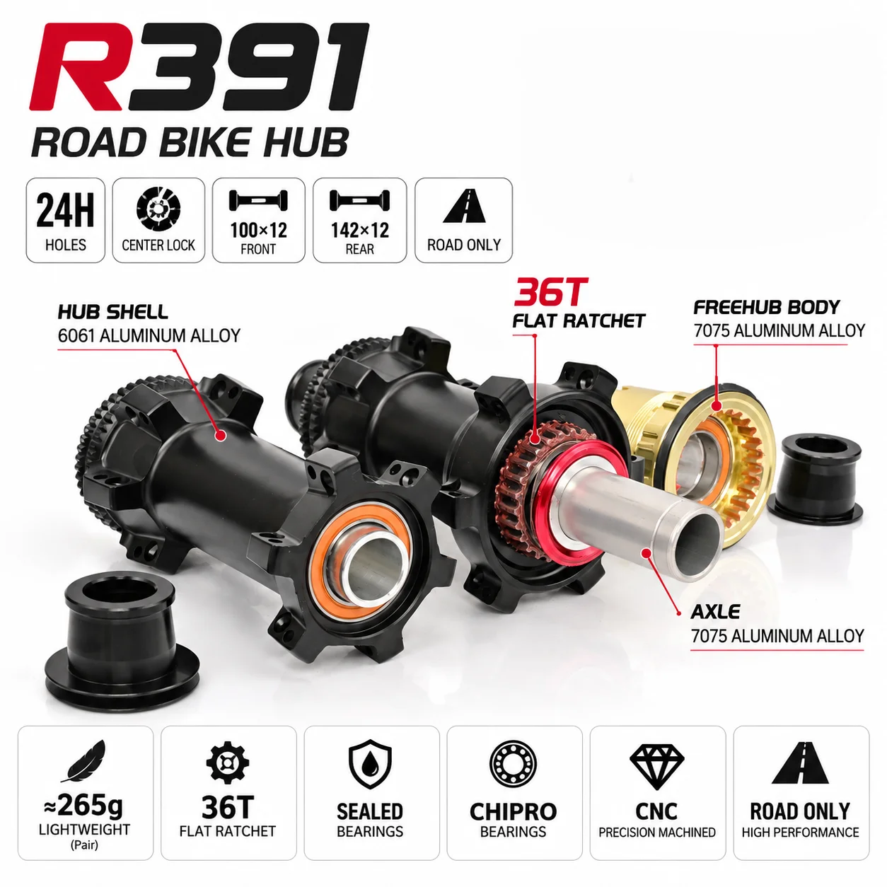 مجموعة محور دراجة GOLDIX R391  - مراجعة Dynamo Hub Front وسعره